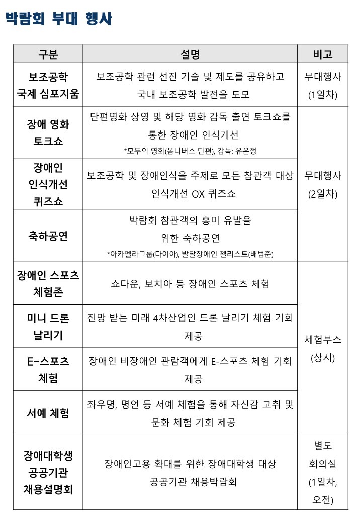 2023년 보조공학기기 박람회(관련 부대행사) 안내 (1)_4.jpg